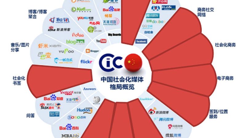 餐饮品牌设计公司加盟服务的全解析**